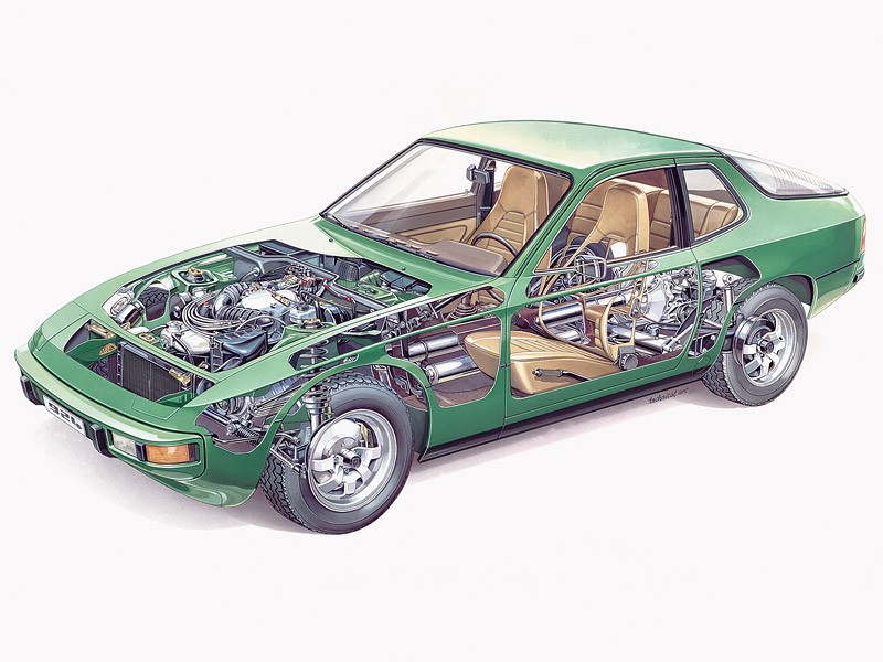Porsche: historia w fotografii (1)