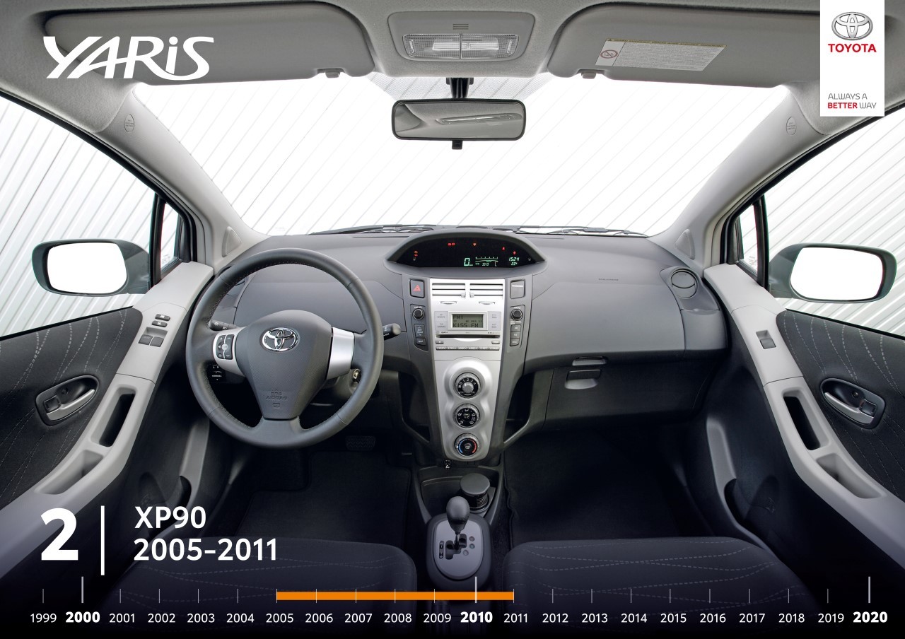 Toyota Yaris — historia modelu