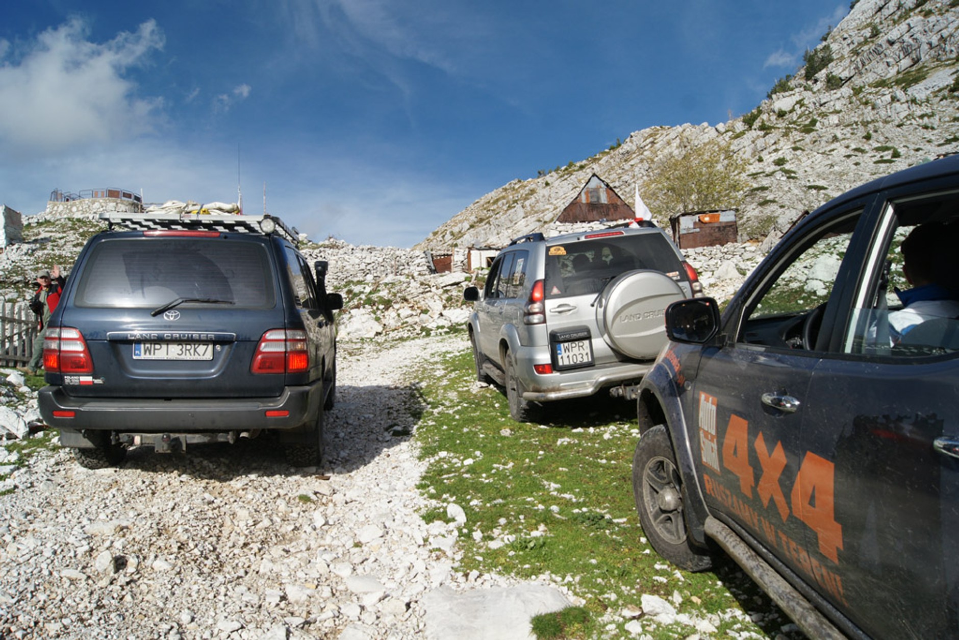 Ekspedycja Czarnogóra: kierunek Montenegro