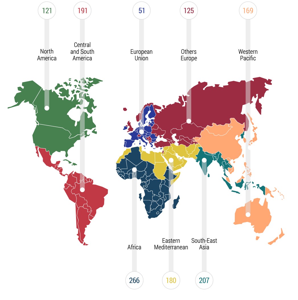 Ofiary śmiertelne w wypadkach drogowych (na milion mieszkańców)