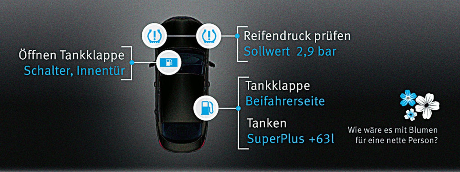 Tak wygląda kokpit auta przyszłości