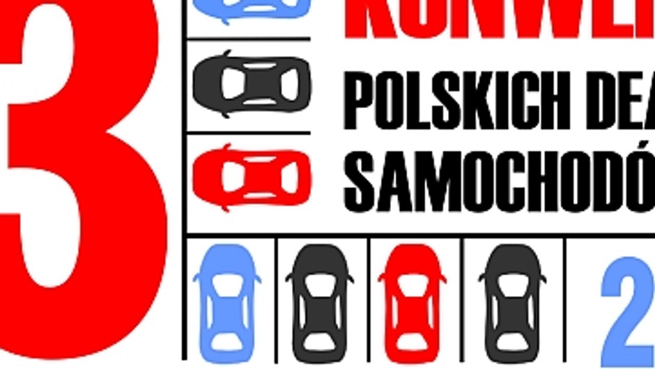 Konwencja Polskich Dealerów Samochodów - Strategie dla małych i dużych dilerów