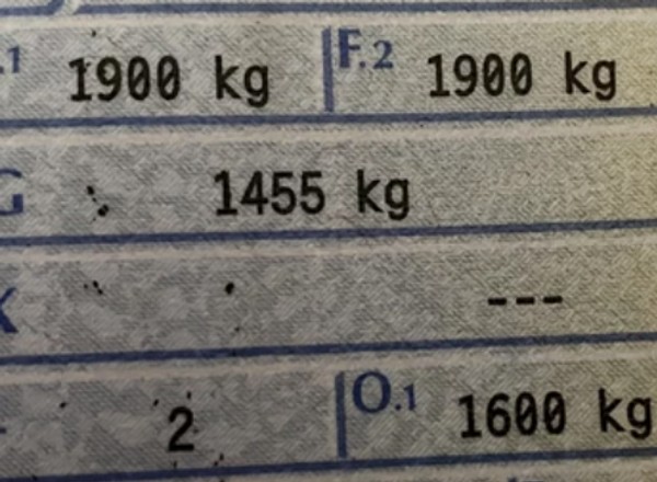 Pola "F.1" i "F.2" w dowodzie rejestracyjnym mogą się różnić. Czy wiesz, co to oznacza?