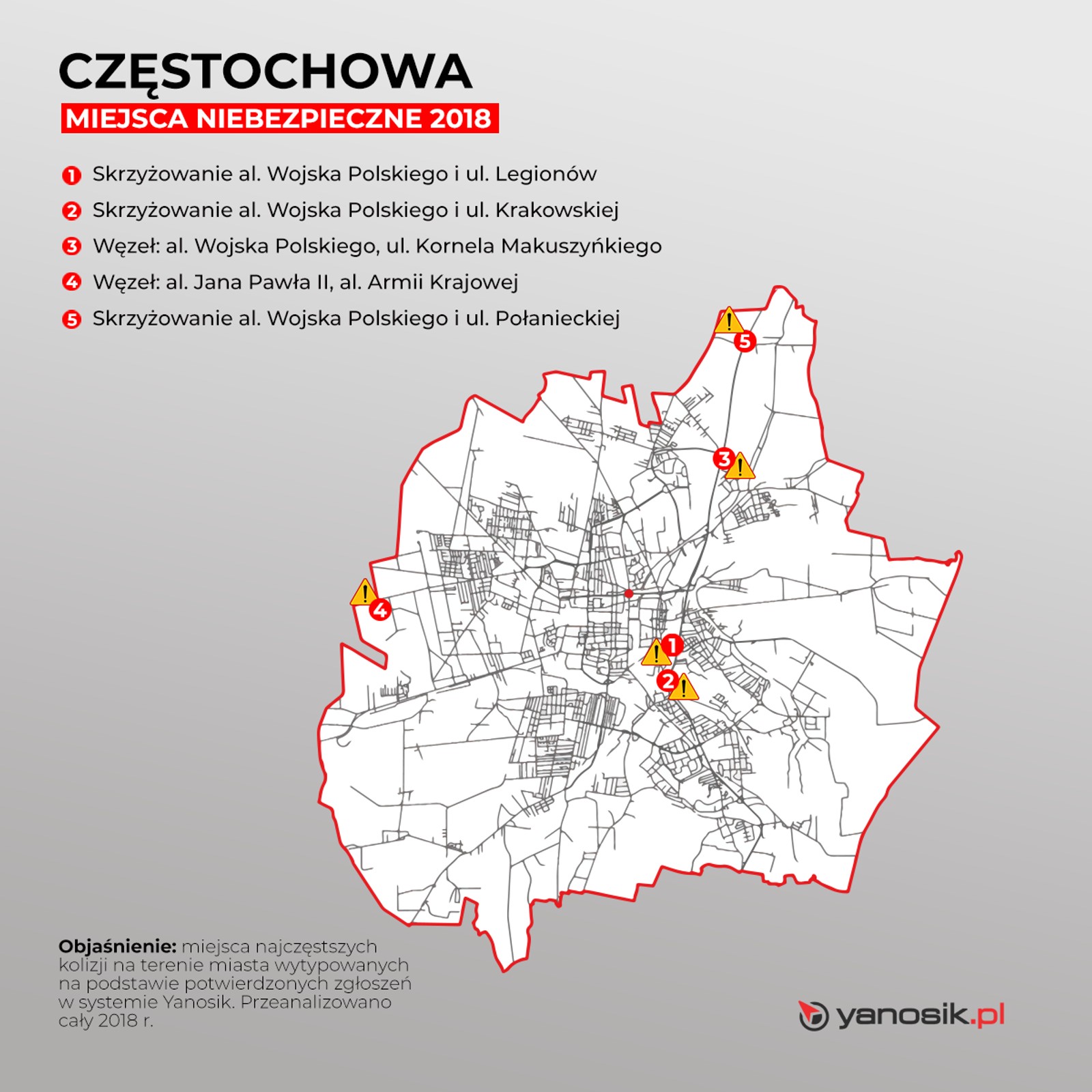 Najbardziej niebezpieczne miejsca w Częstochowie