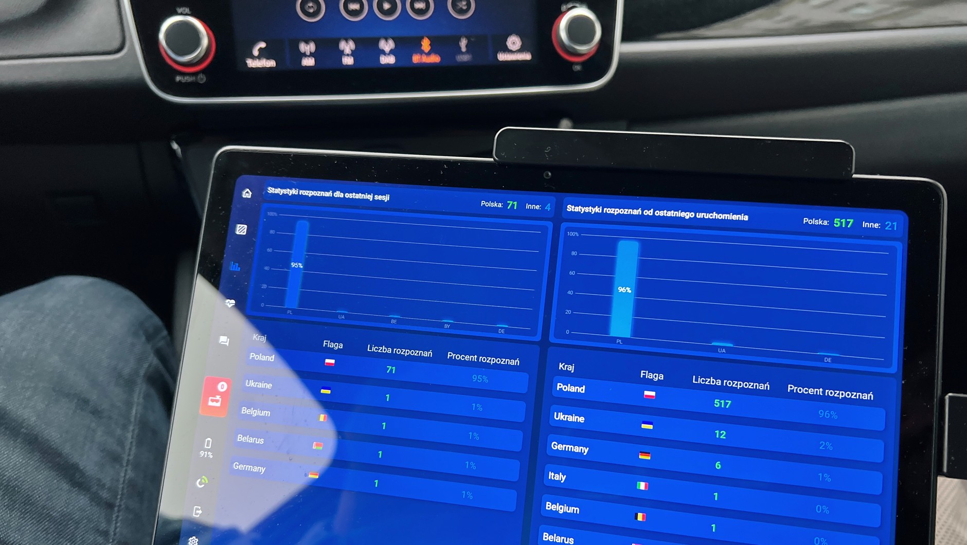 W Warszawie ulice stołecznej strefy płatnego parkowania patroluje dziewięć elektrycznych Nissanów Leafów