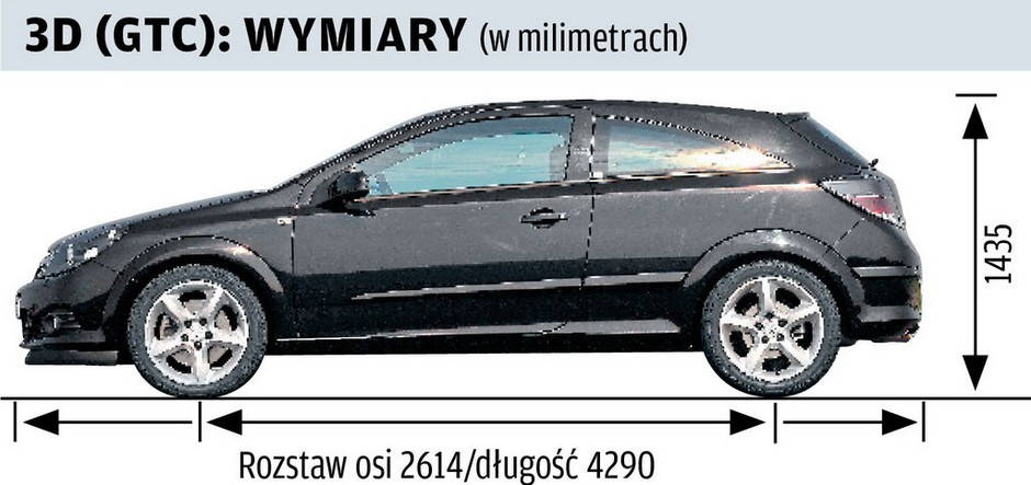 Opel Astra III 3d
