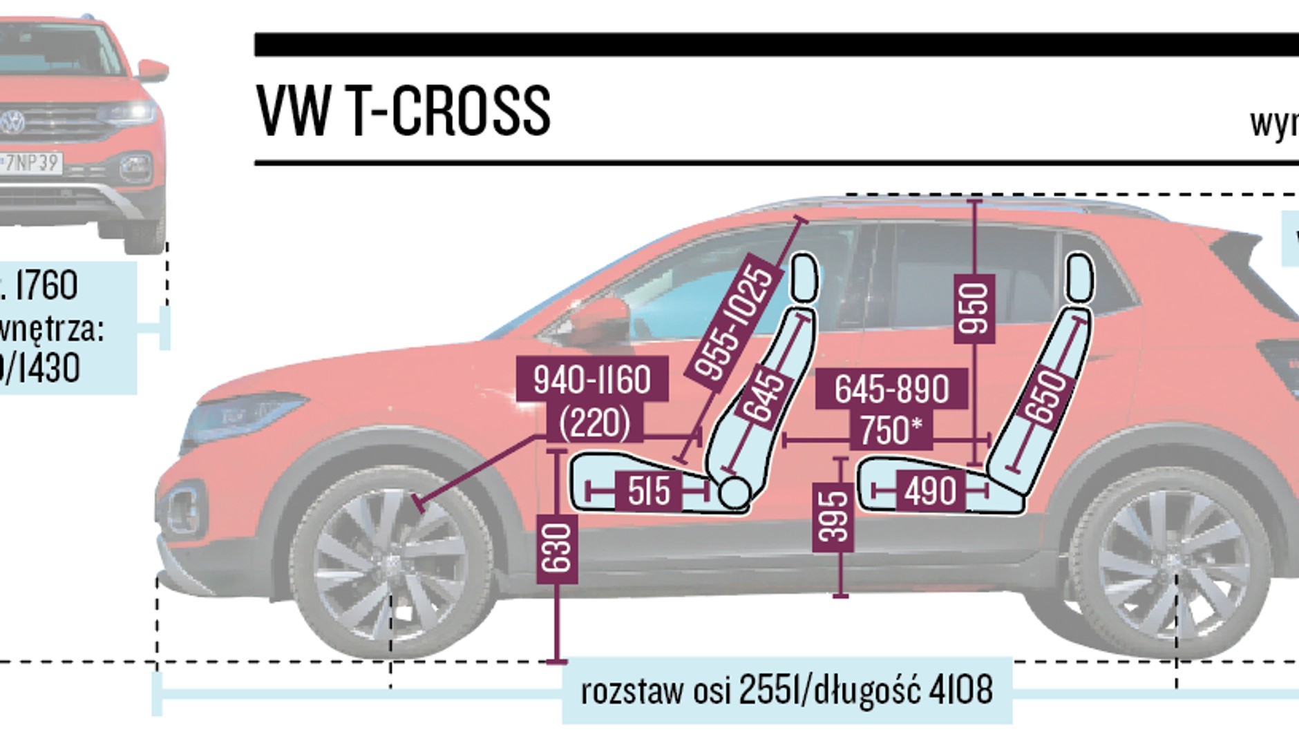 Volkswagen T-Cross 1.5 TSI