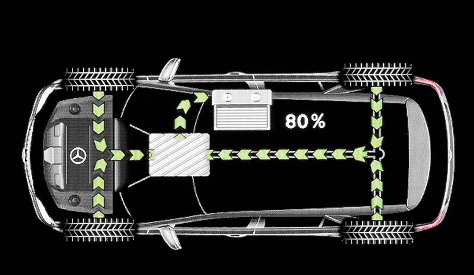 Mercedes-Benz ML 450 Hybrid nyní dostupný v USA, ale jen na leasing