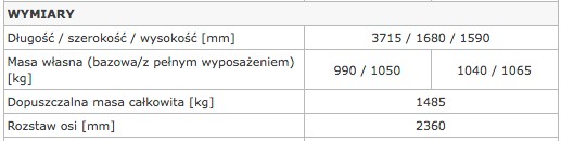 Suzuki Splash: jestem z miasta