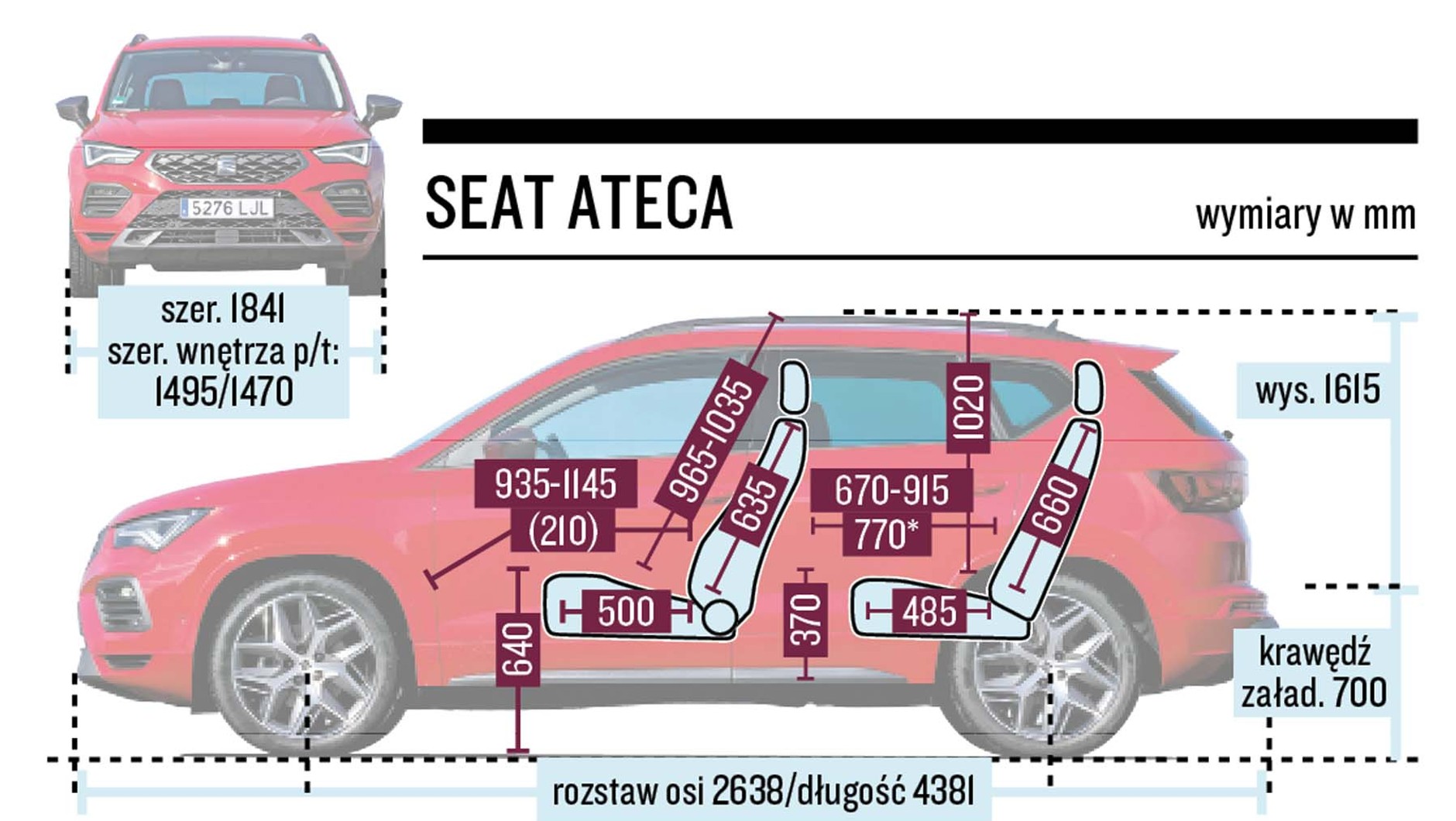 Seat Ateca - schemat wymiarów