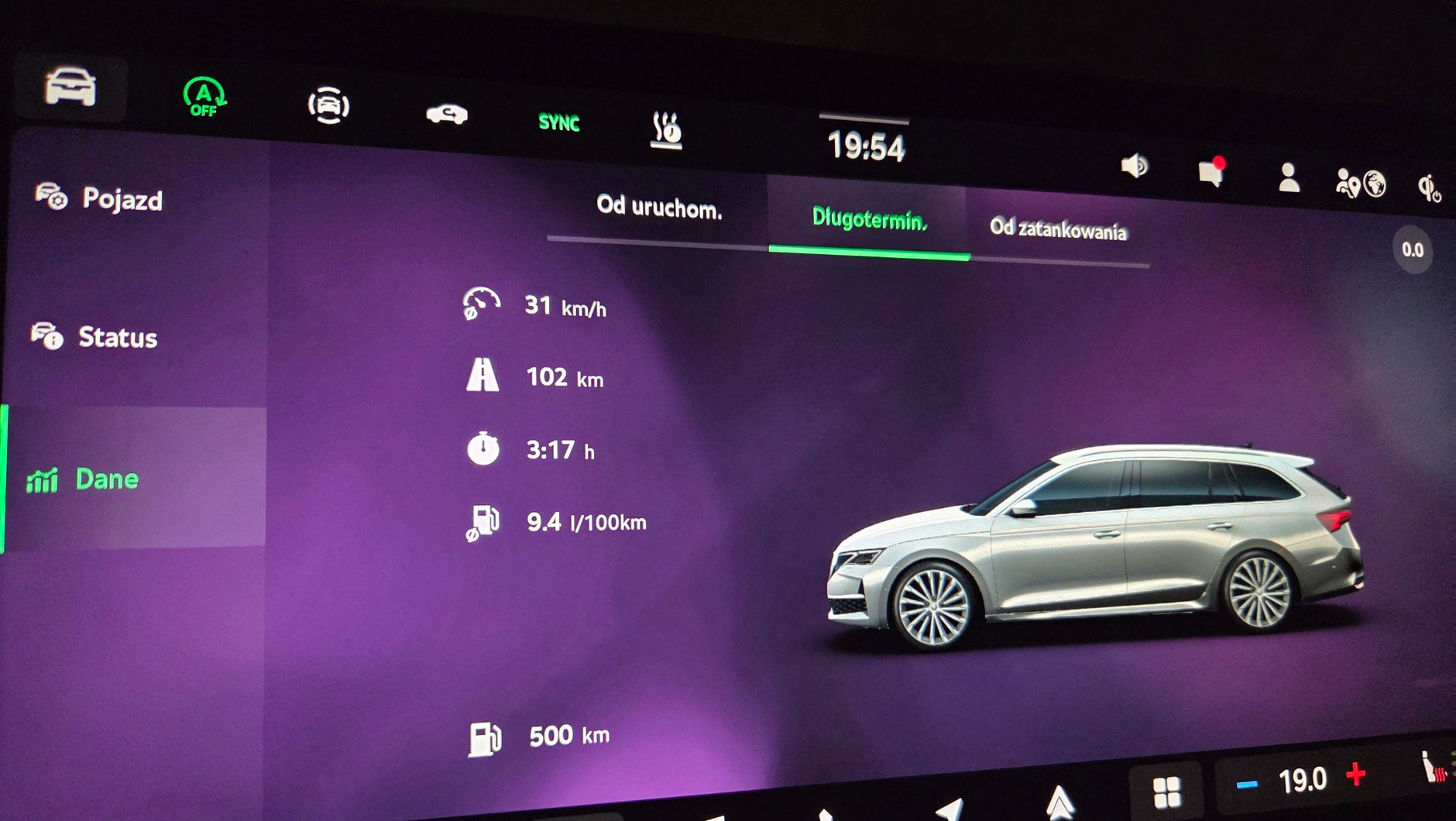 Skoda Octavia 2.0 TSI 204 KM 4x4