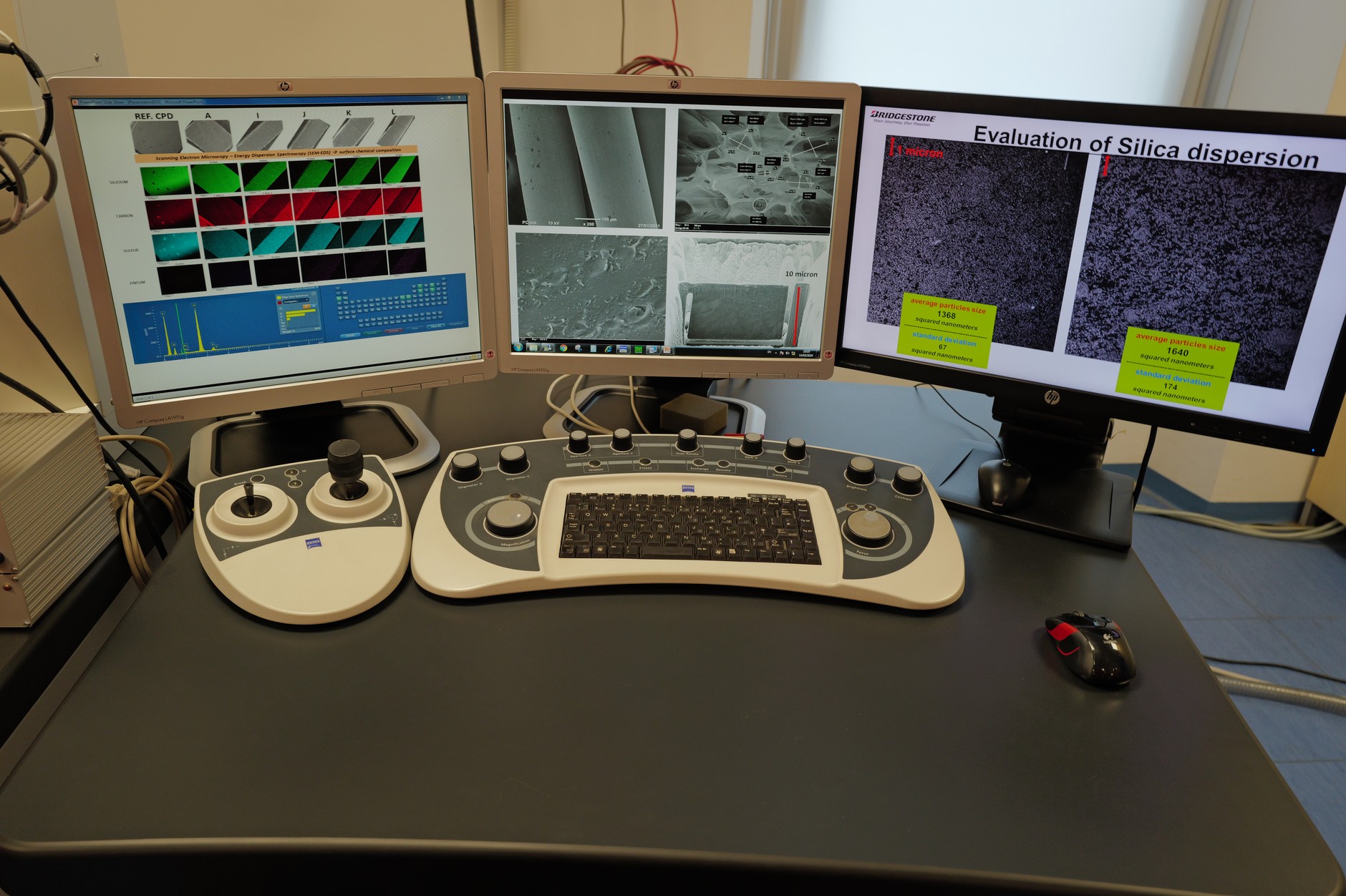 Centrum badawczo-rozwojowe i fabryka Bridgestone'a we Włoszech