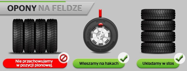 Przechowywanie opon z felgami