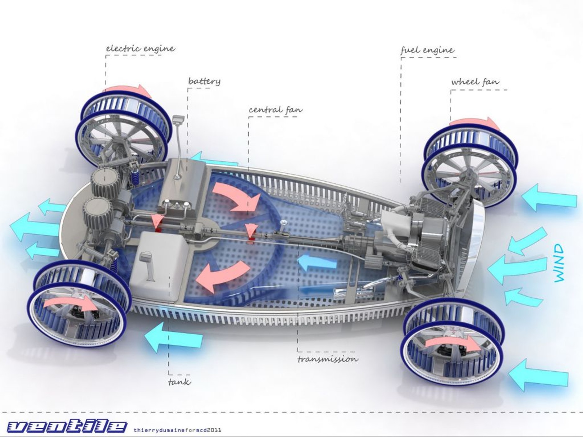 Zobacz hybrydę, która ładuje akumulatory przy pomocy turbin powietrznych