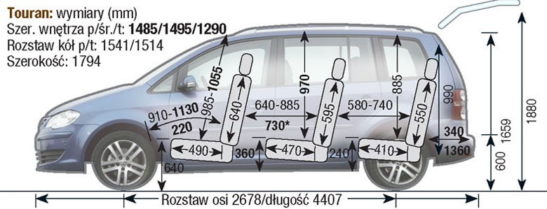 Volkswagen Touran I