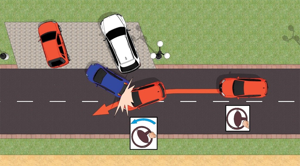 Czy jestes dobrym kierowcą? Jak prawidłowo trzymać kierownicę?