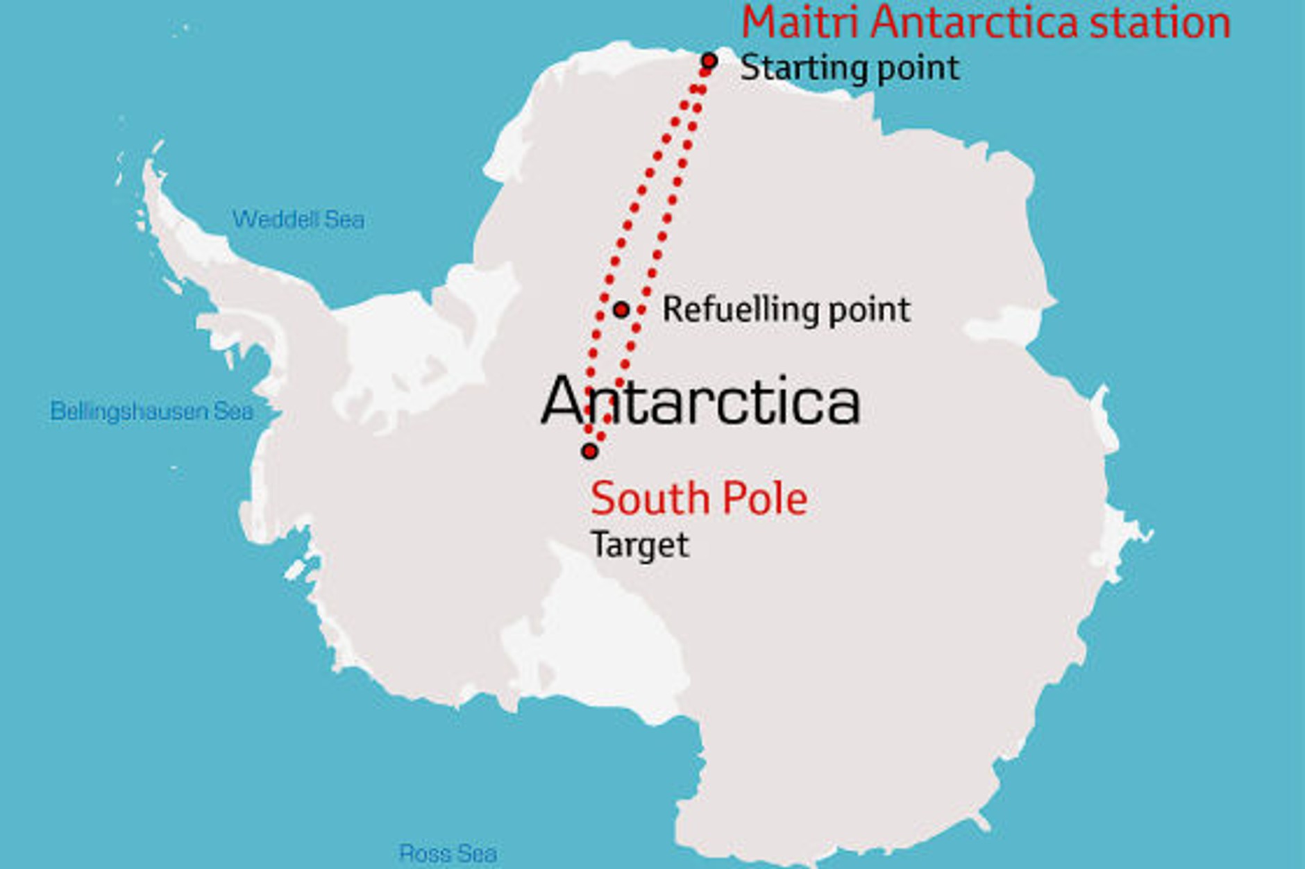 Toyota Hilux Arctic Truck