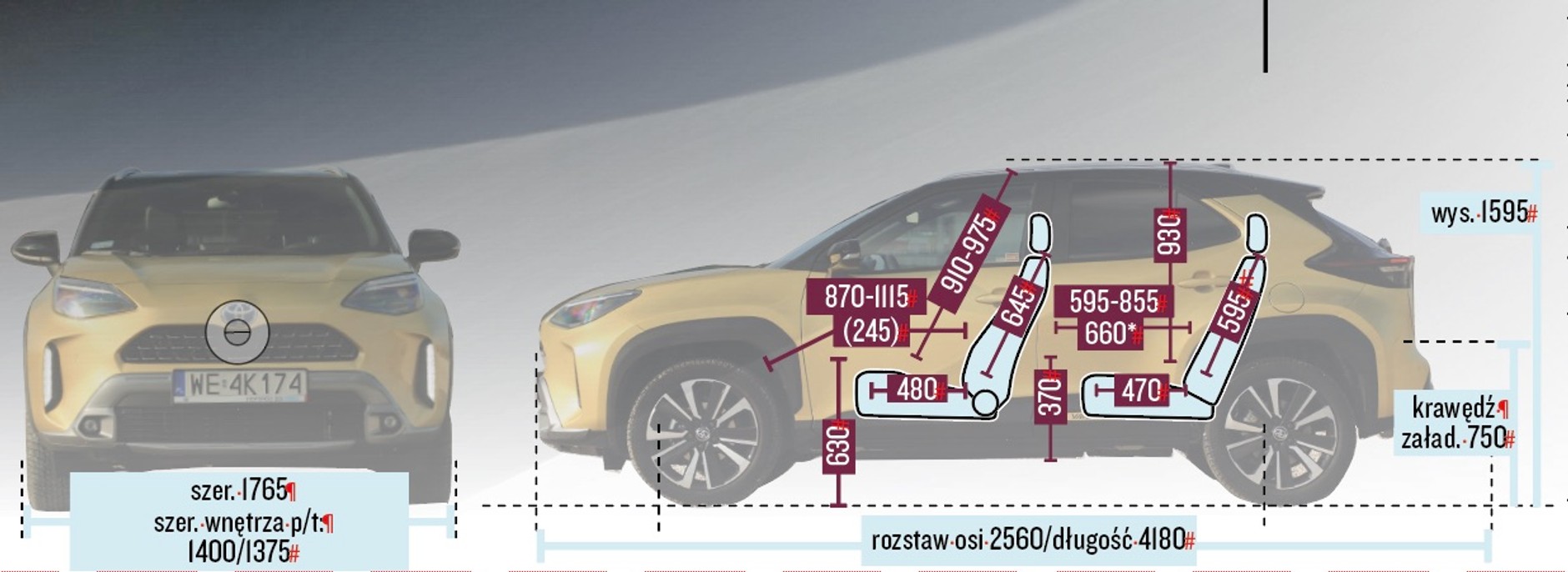 Toyota Yaris Cross – wymiary