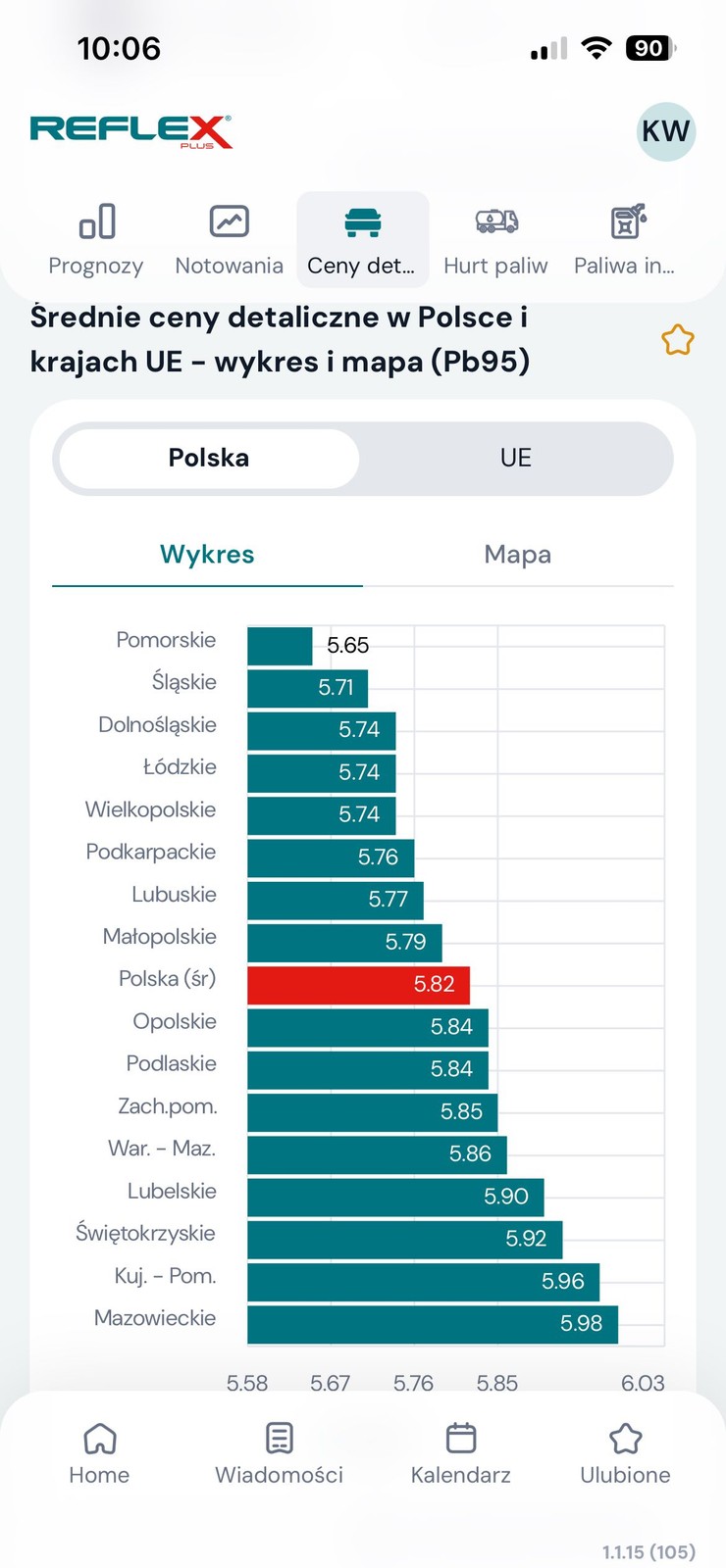 Aplikacja Reflex Plus (zrzut ekranowy)