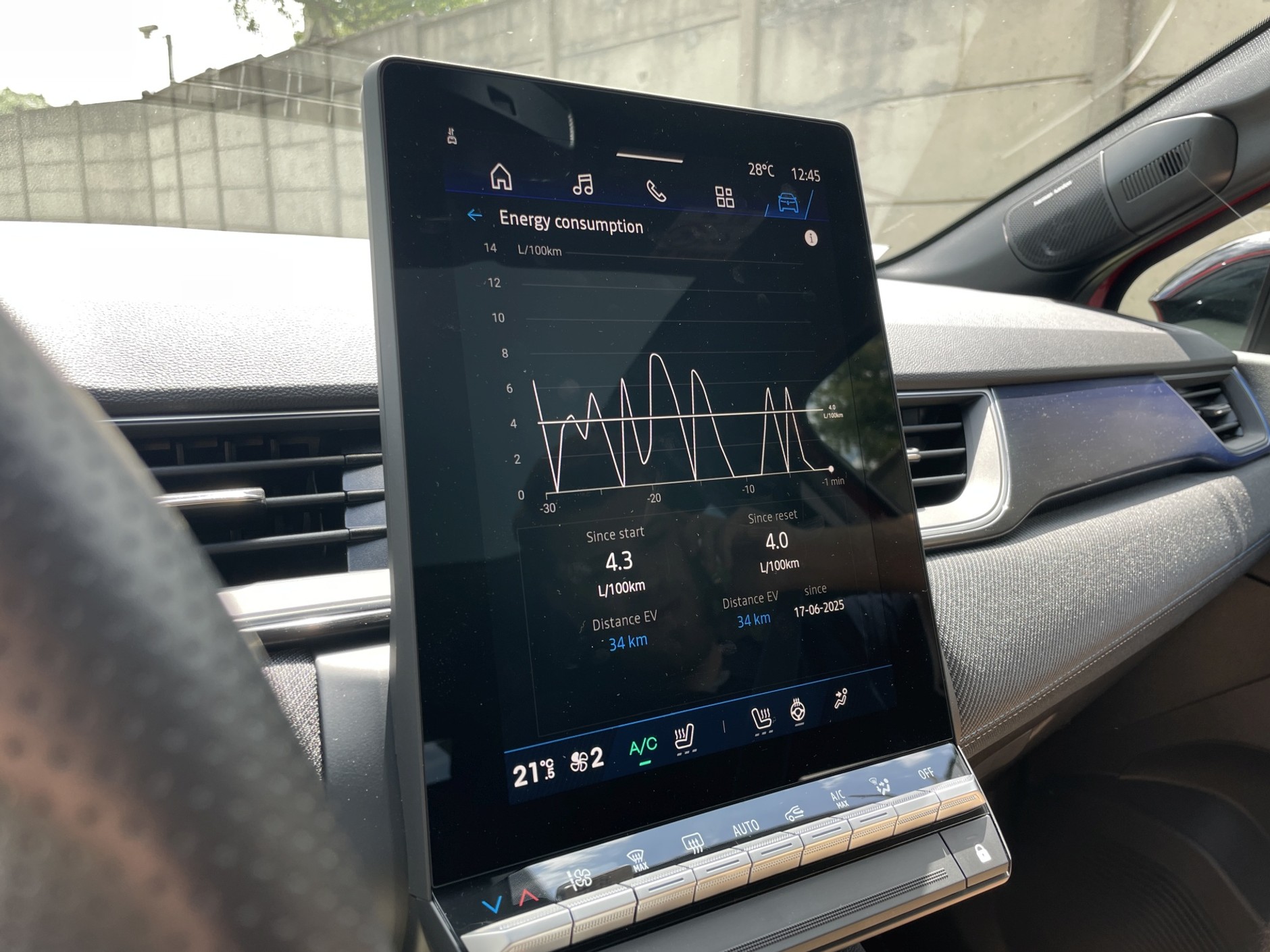 Wyniki pomiaru zużycia paliwa przez Renault Symbioz Full Hybrid E-Tech 160