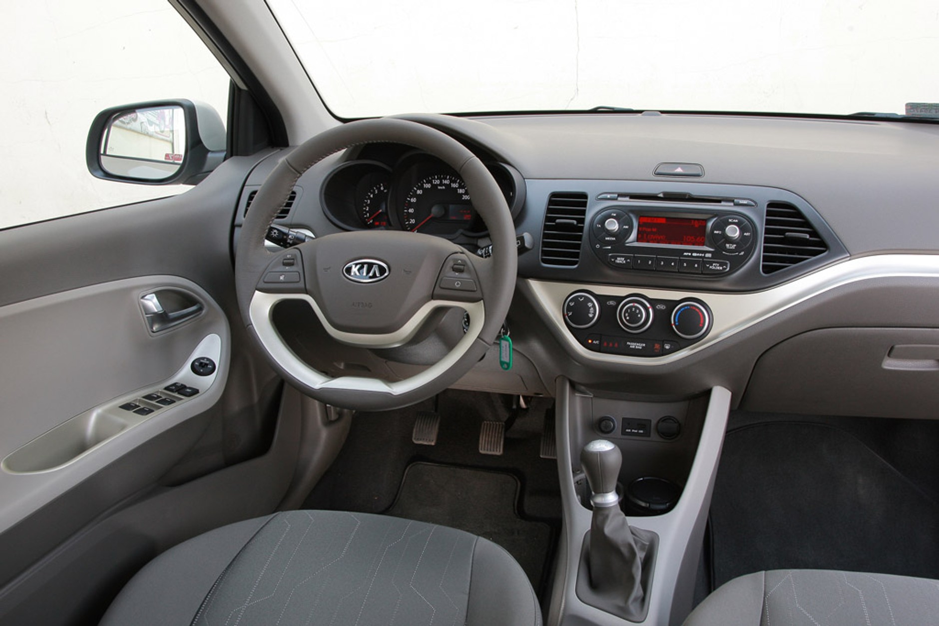 Kia Picanto: rewolucyjny supermaluch