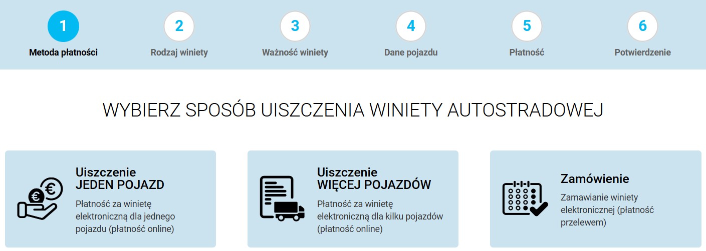Zakup słowackiej winiety w sklepie internetowym