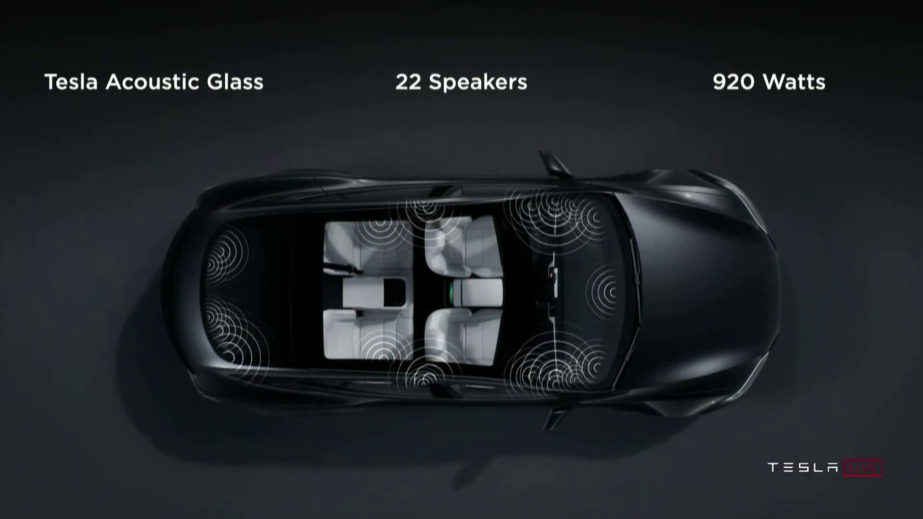 Tesla Model S Plaid