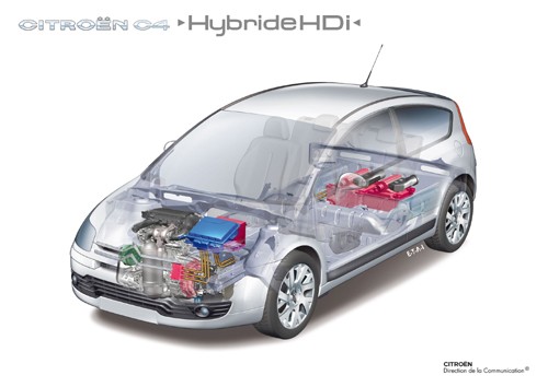 Mniejsze spalanie? Nie tak łatwo!