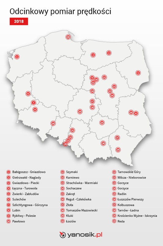 Miejsca w których zainstalowano odcinkowy pomiar prędkości