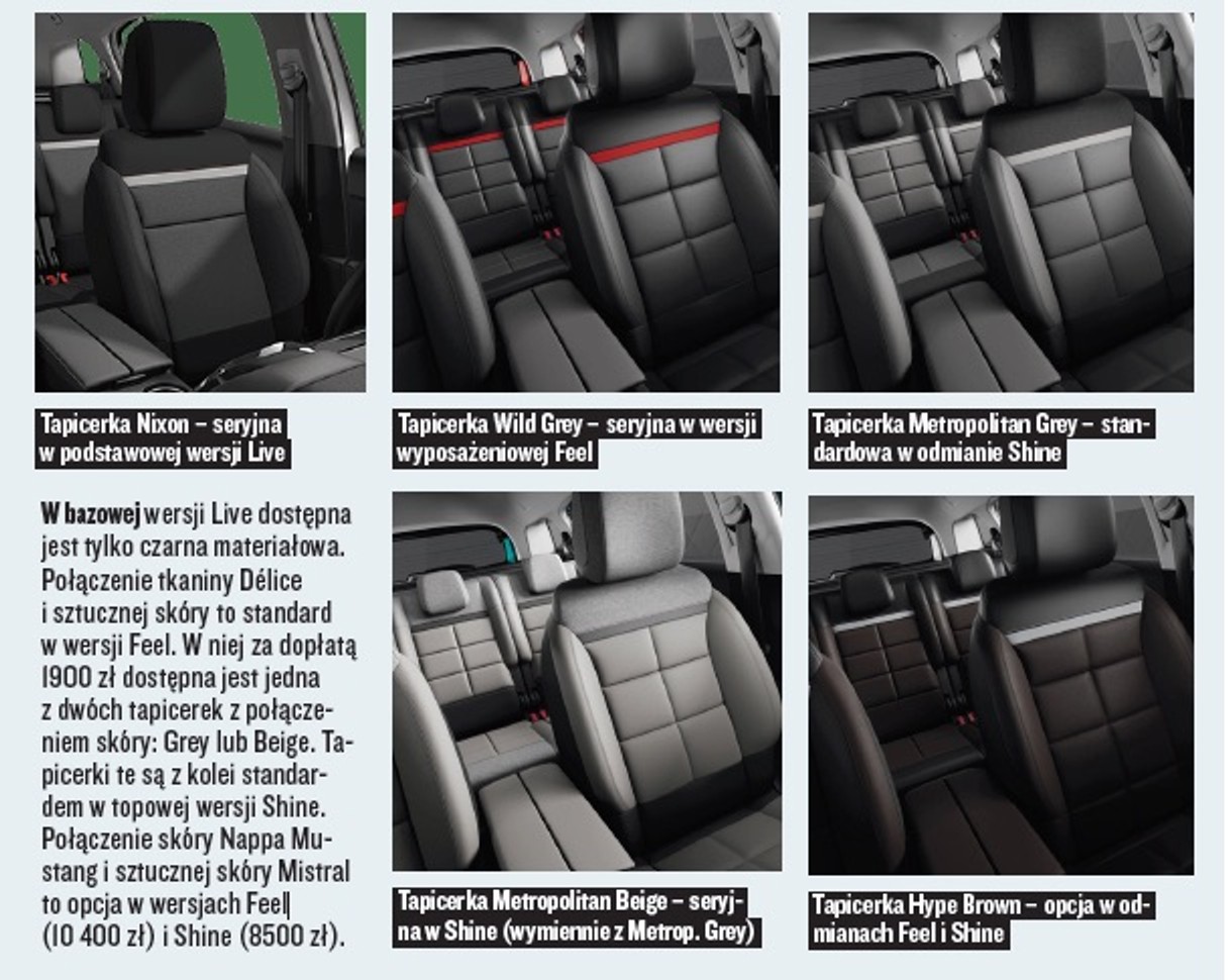 Citroën C5 Aircross – wzory tapicerek
