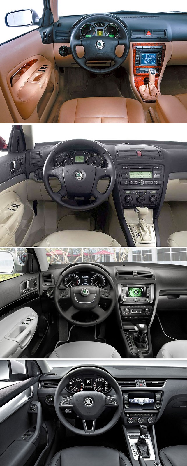 Skoda Octavia - porówananie generacji