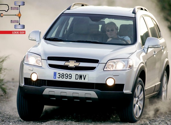 Chevrolet Captiva czy Opel Antara - który SUV będzie lepszym wyborem?