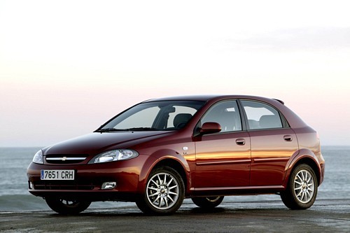 Chevrolet w Polsce