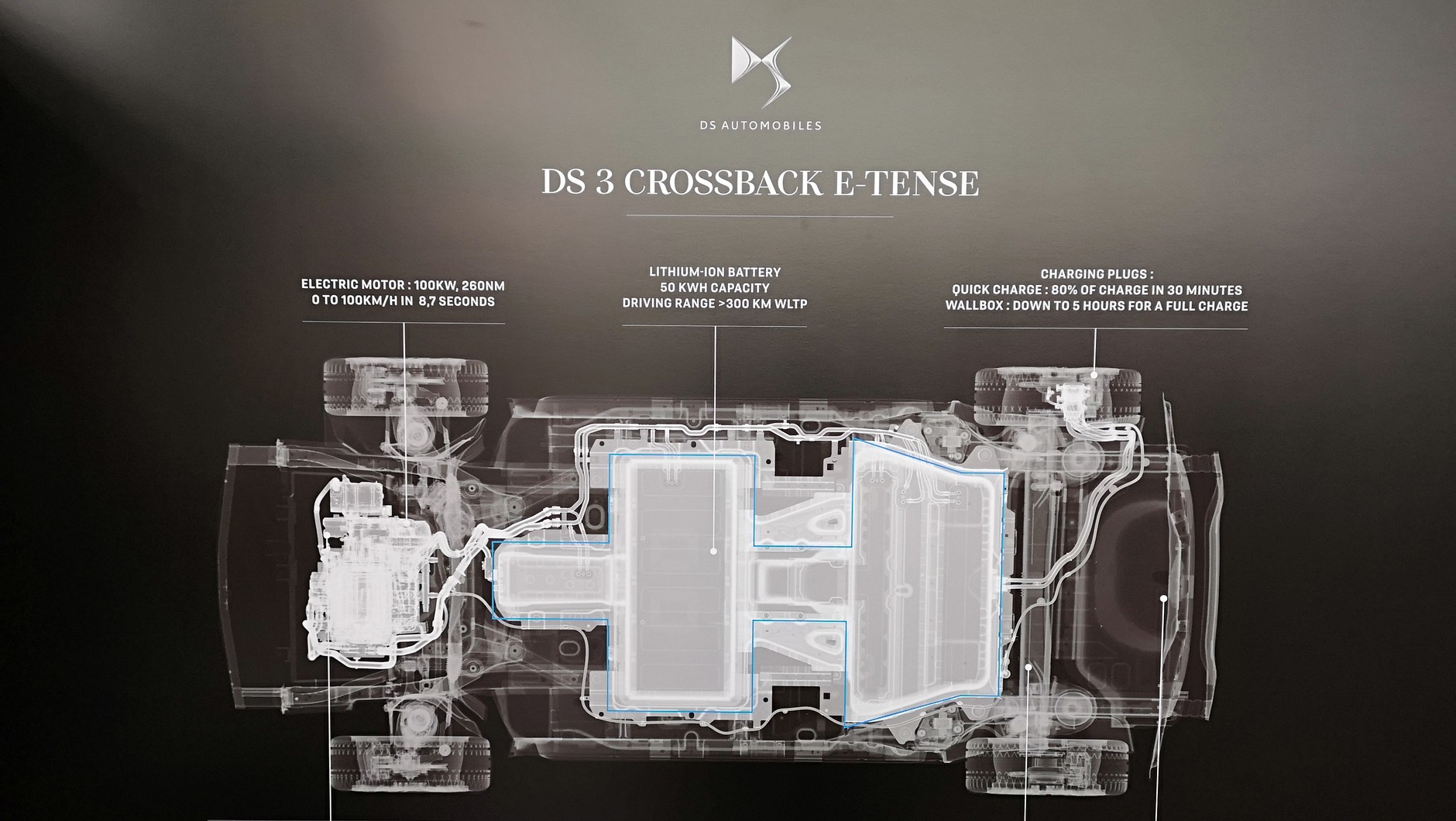 DS 3 Crossback - rozmieszczenie akumulatorów 50 kWh pod podłogą samochodu