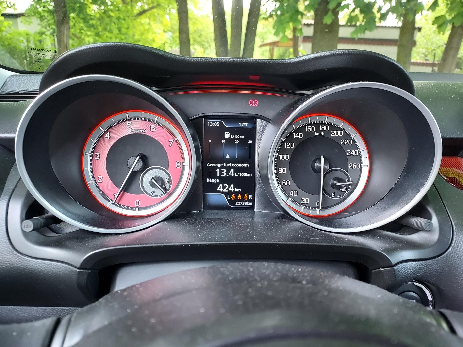 Suzuki Swift Sport