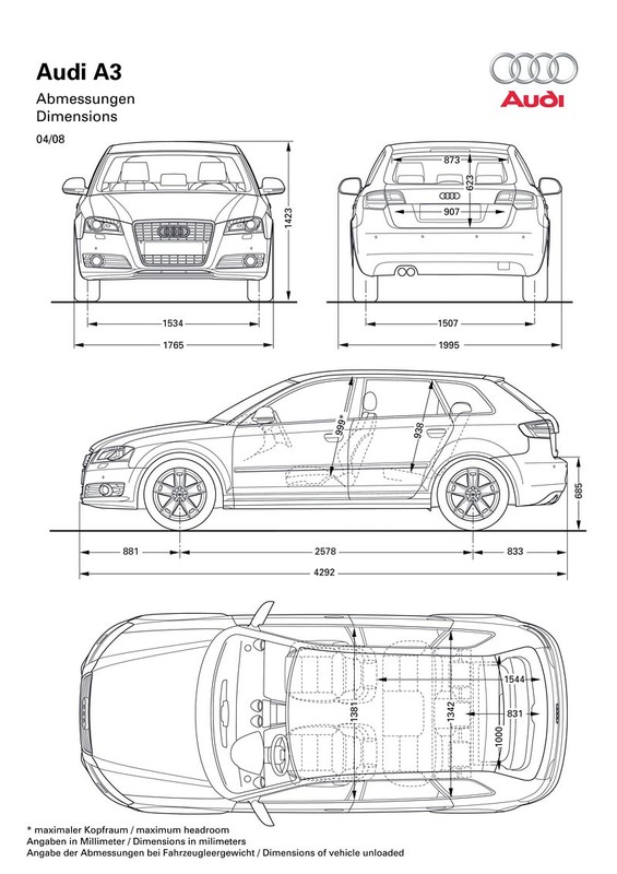 Audi A3: aktualizacja najmniejszego modelu