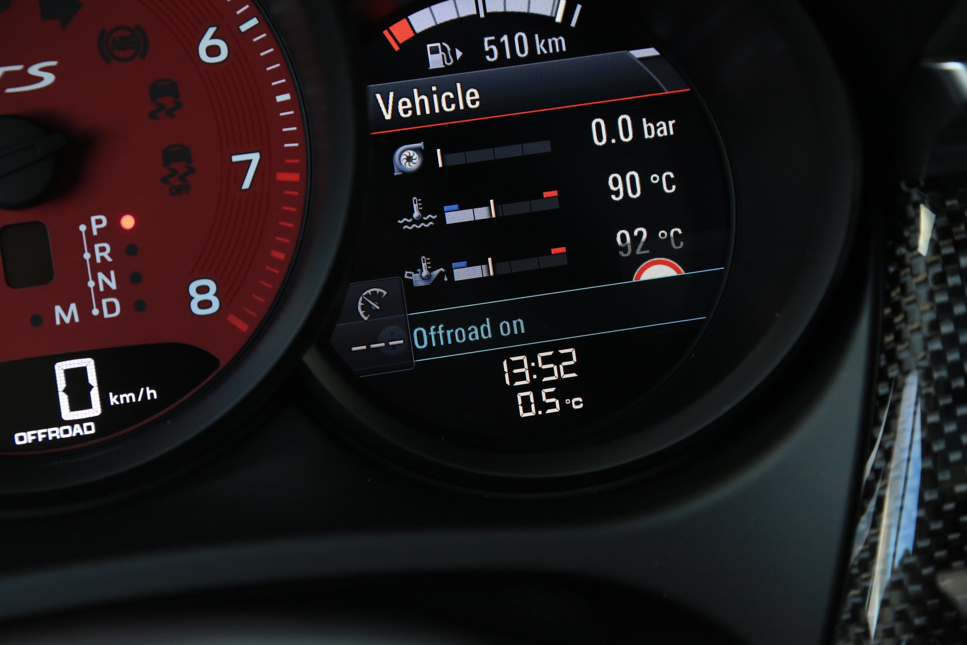 Porsche Macan GTS 2021 I generacja po 2. FL
