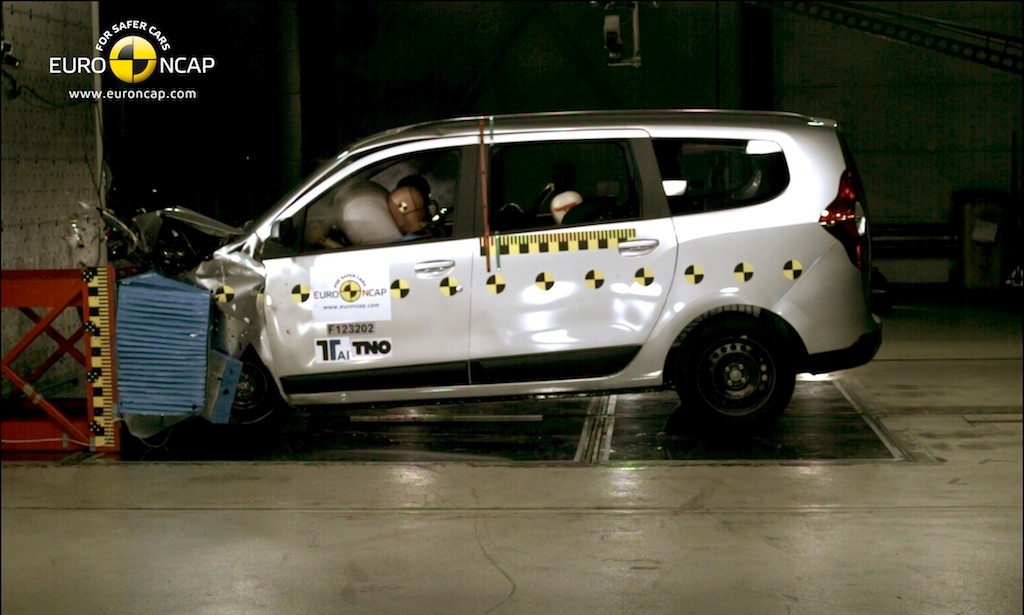 Euro NCAP: czy Dacia oszczędza na bezpieczeństwie?
