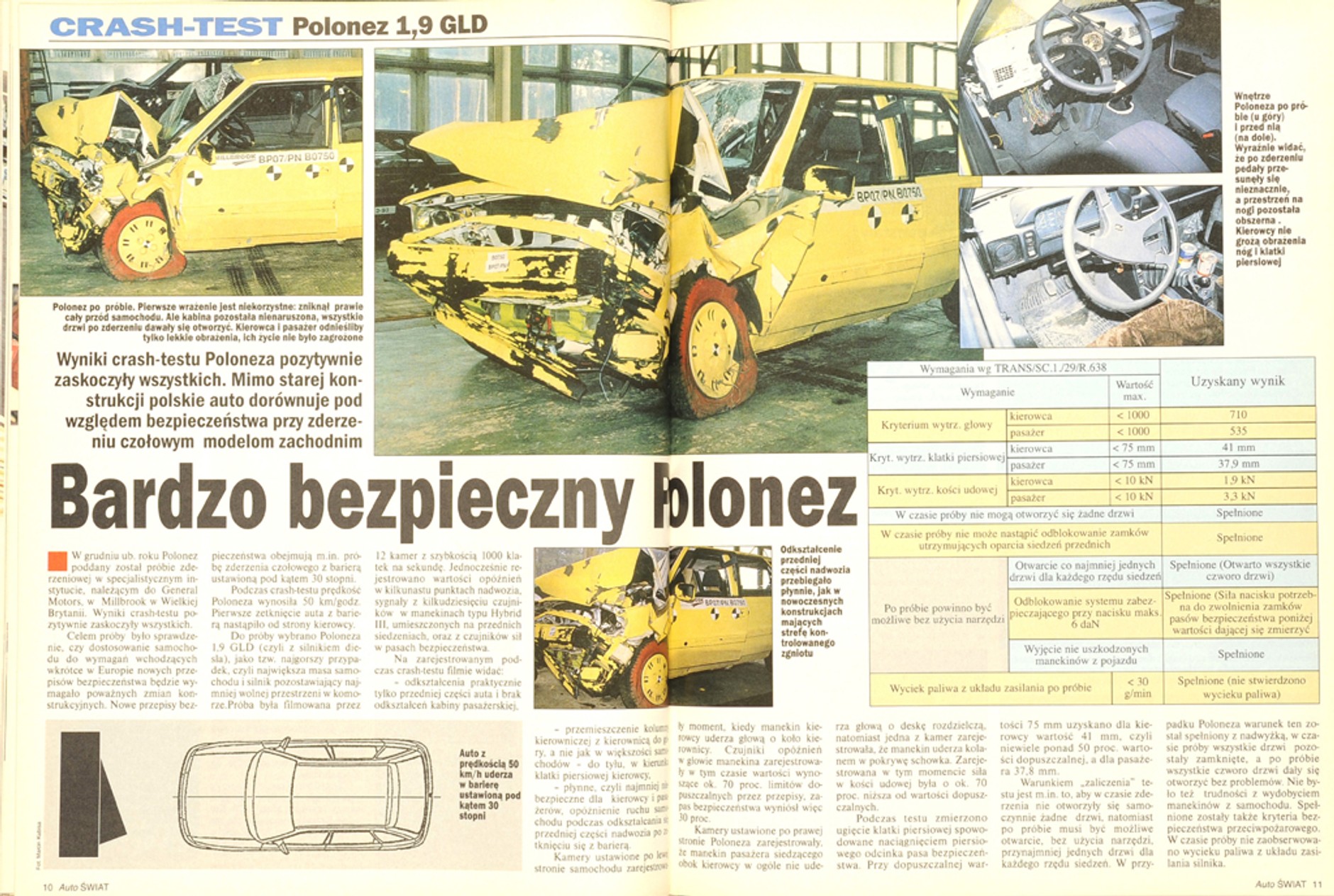 15 LAT "Auto Świata" - 1995-2010