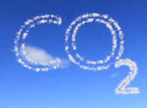 Jak dajemy się nabić w butelkę z... CO2