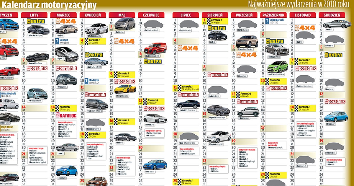 Kalendarz motoryzacyjny na rok 2010