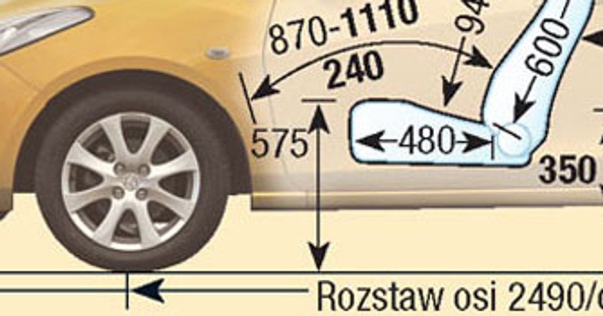 Mazda 2 II