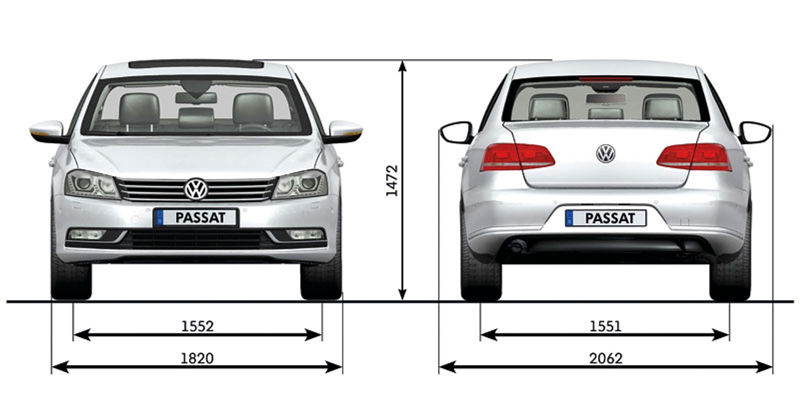Nowy Volkswagen Passat – dane techniczne