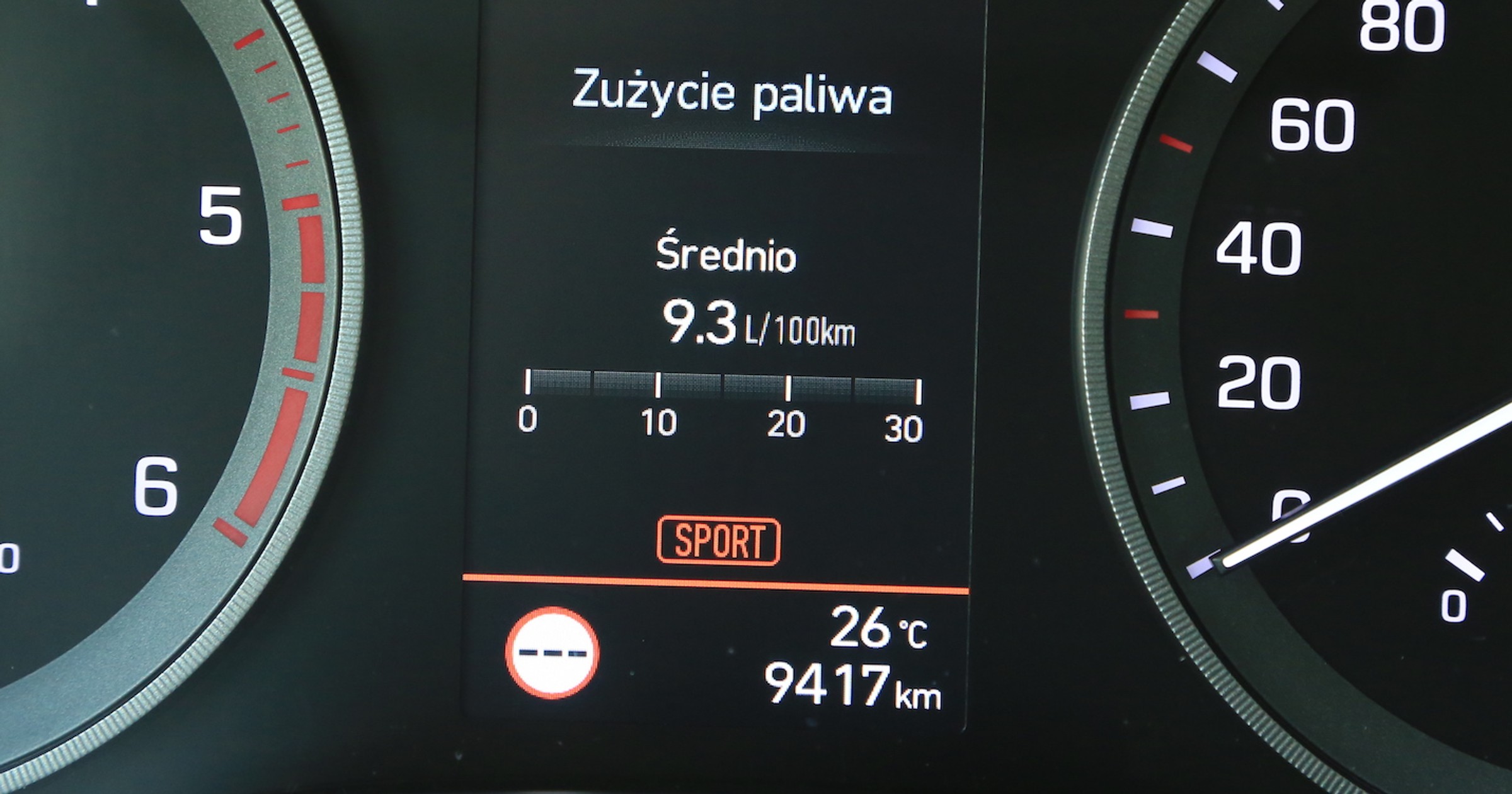 Zużycie paliwa według normy WLTP