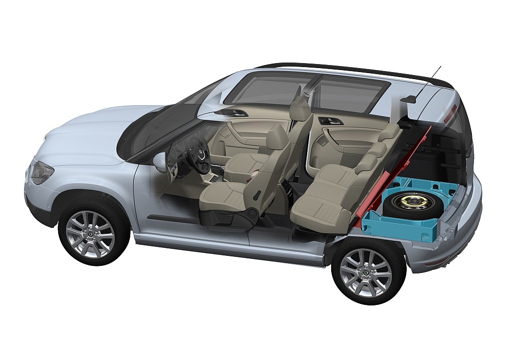 Skoda Yeti - Bezpieczeństwo według Skody