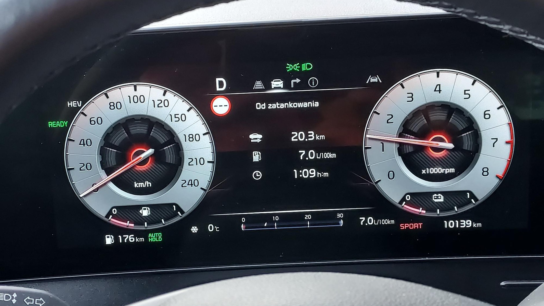 Kia Sportage PHEV