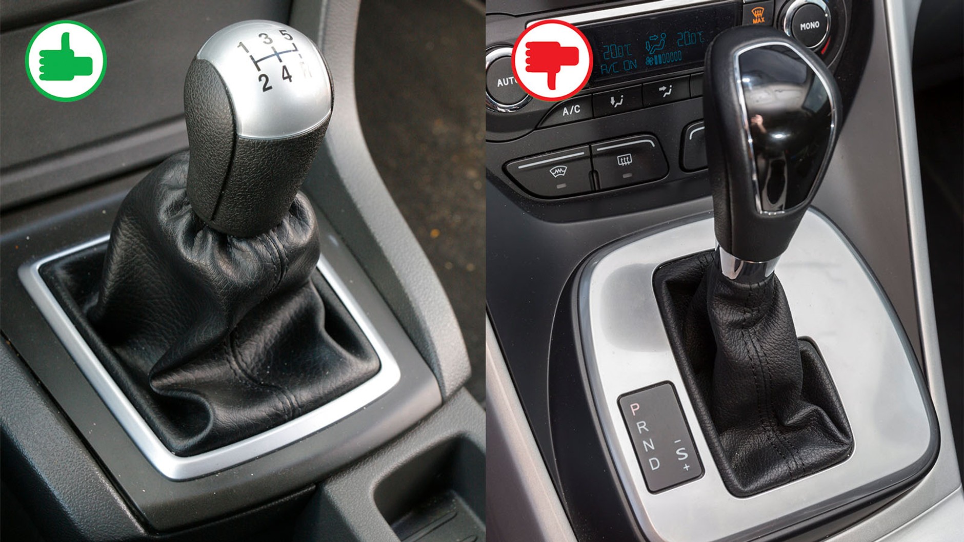 Silnik 1.6 Sigma: skrzynie biegów