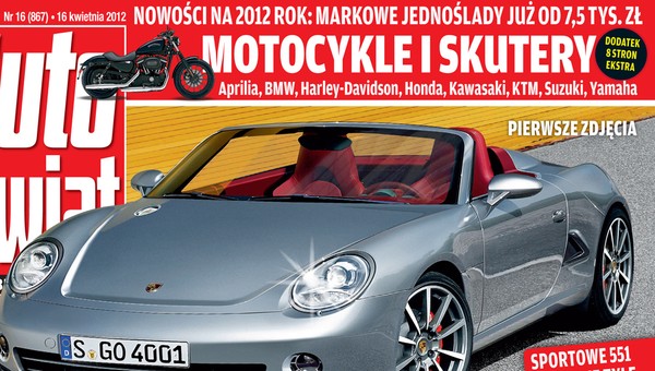 Budżetowe mini-Porsche
