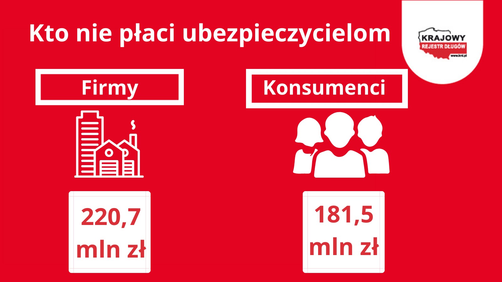 Zadłużenie firm i konsumentów wobec ubezpieczycieli