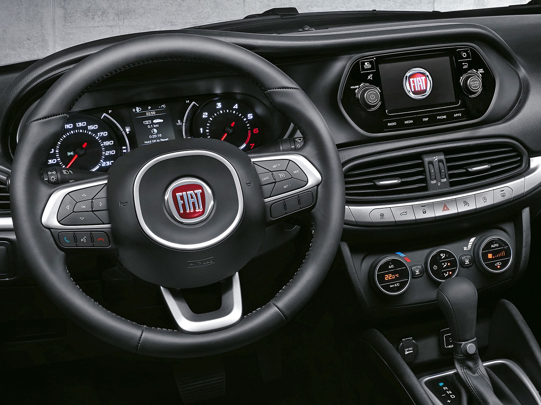 Fiat Ægea: nowy globalny sedan